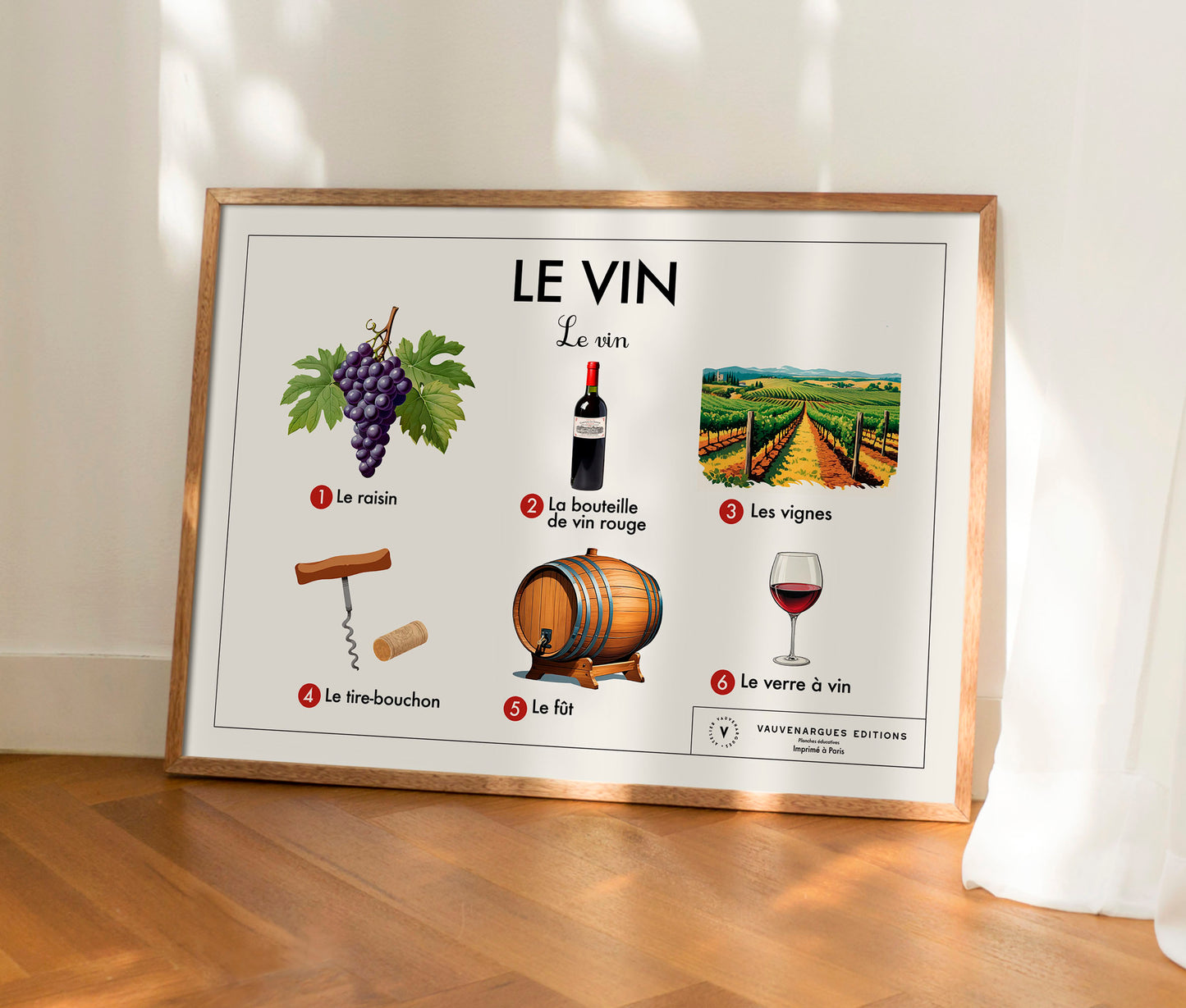 Planche pédagogique - Le vin