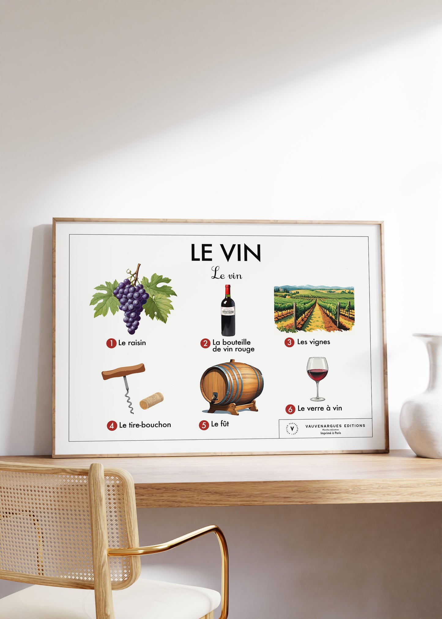 Planche pédagogique - Le vin