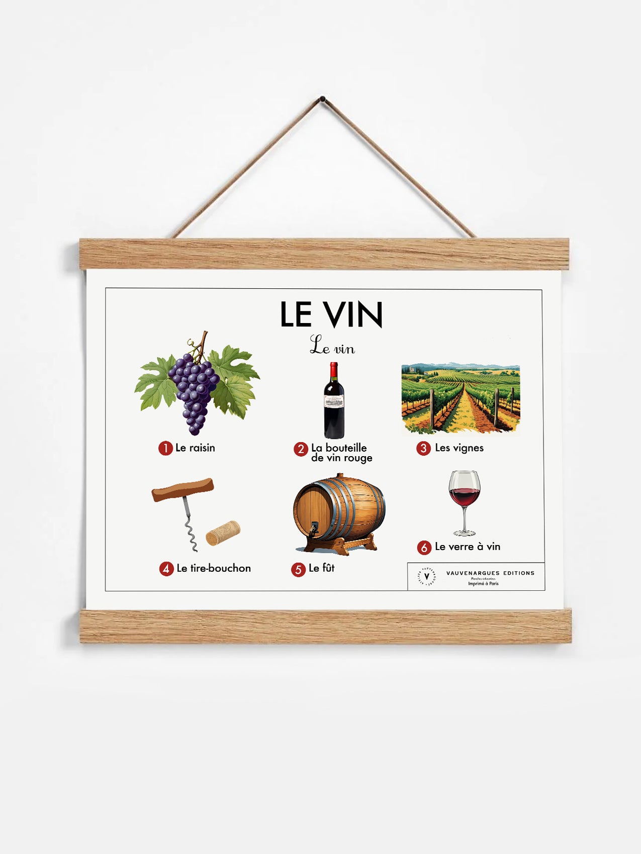 Planche pédagogique - Le vin
