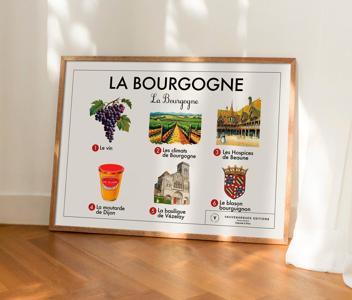 Planche pédagogique - La Bourgogne