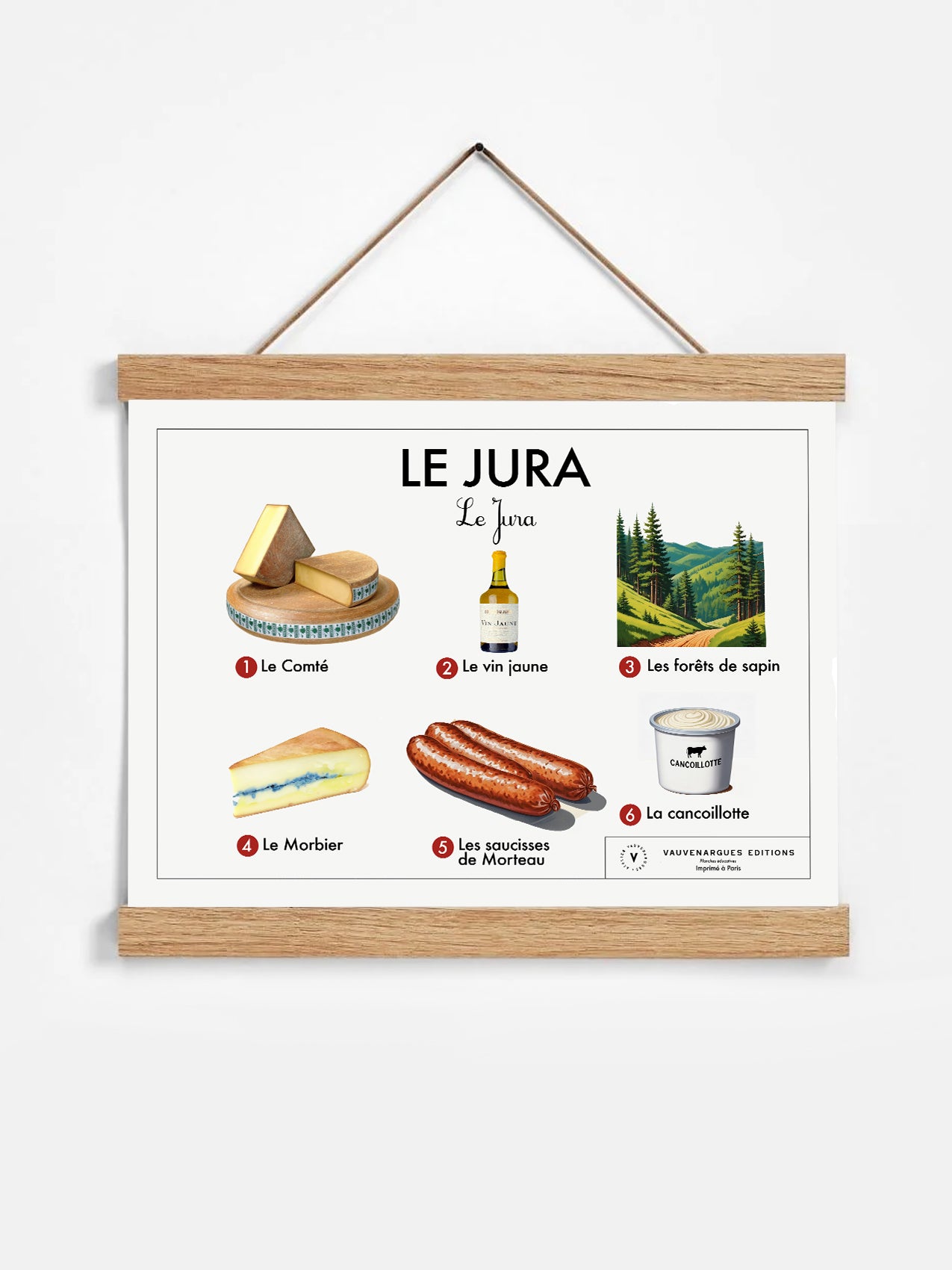 Planche pédagogique - Le Jura