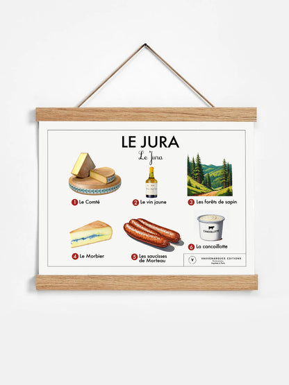 Planche pédagogique - Le Jura