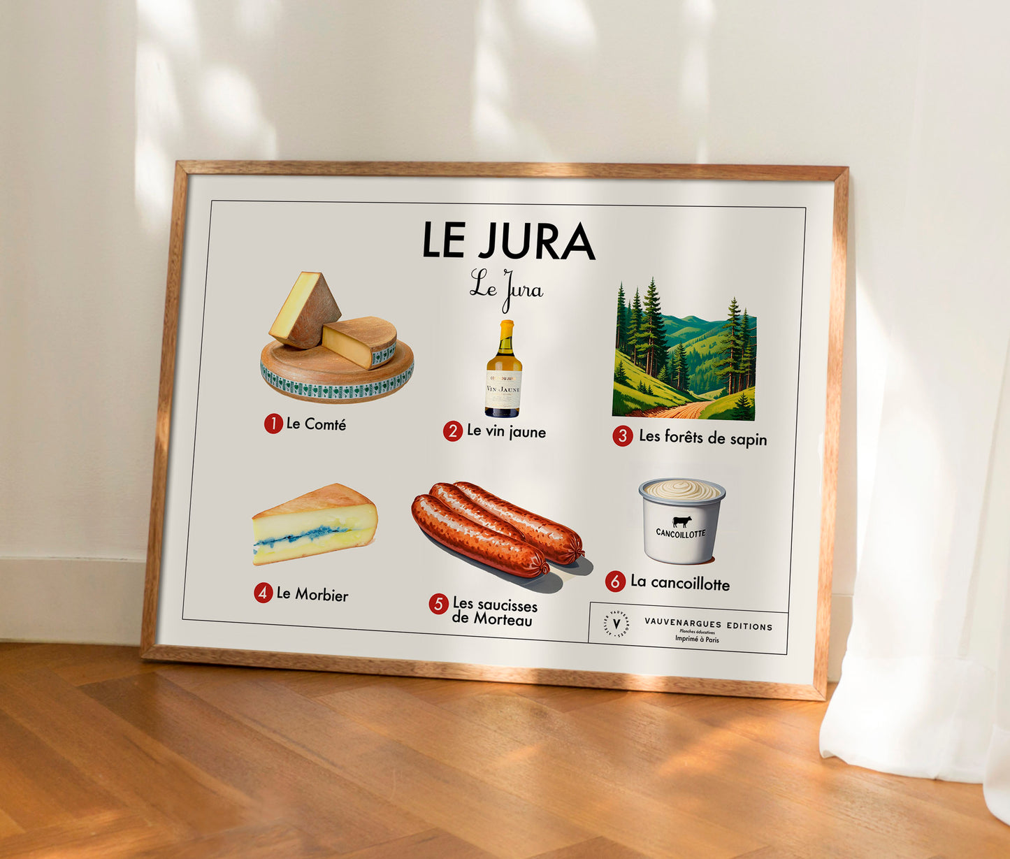 Planche pédagogique - Le Jura