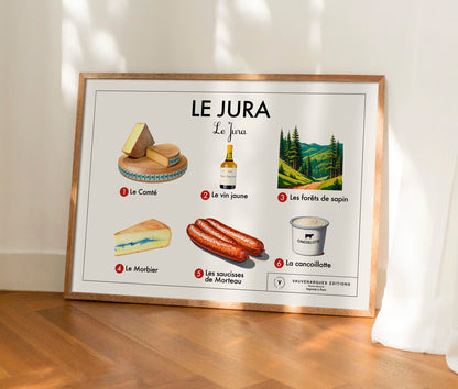 Planche pédagogique - Le Jura