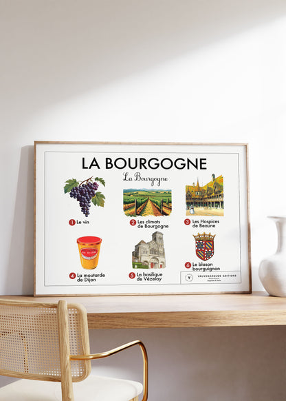 Planche pédagogique - La Bourgogne