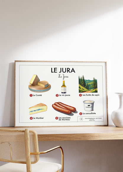 Planche pédagogique - Le Jura