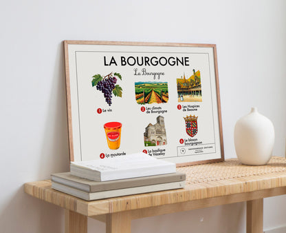Planche pédagogique - La Bourgogne
