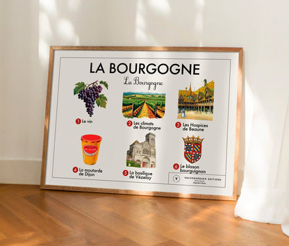 Planche pédagogique - La Bourgogne