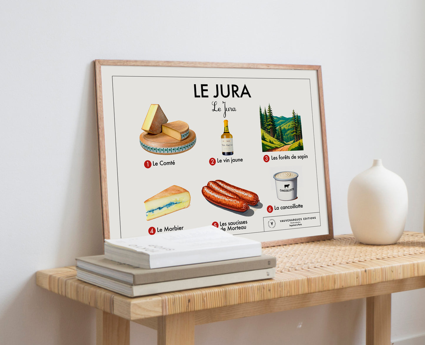 Planche pédagogique - Le Jura